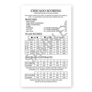 Chicago Bridge Scoring Table