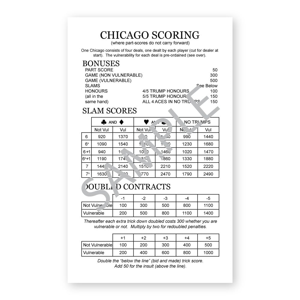 Contract Bridge Scoring Chart