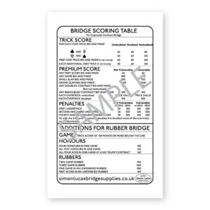 Pocket Size Rubber Bridge Scoring Table