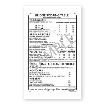 Rubber Scoring Table, Large Size