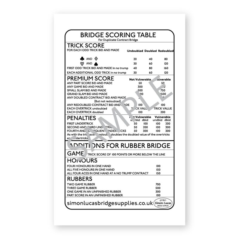 Pocket Size Rubber Bridge Scoring Table