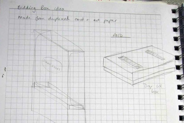 British Bidder Bridge Bidding Box Idea