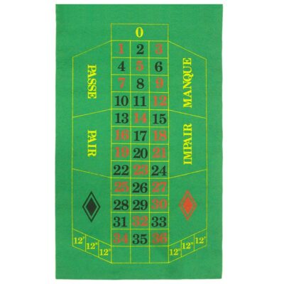 Roulette Layout Cloth – Single Zero