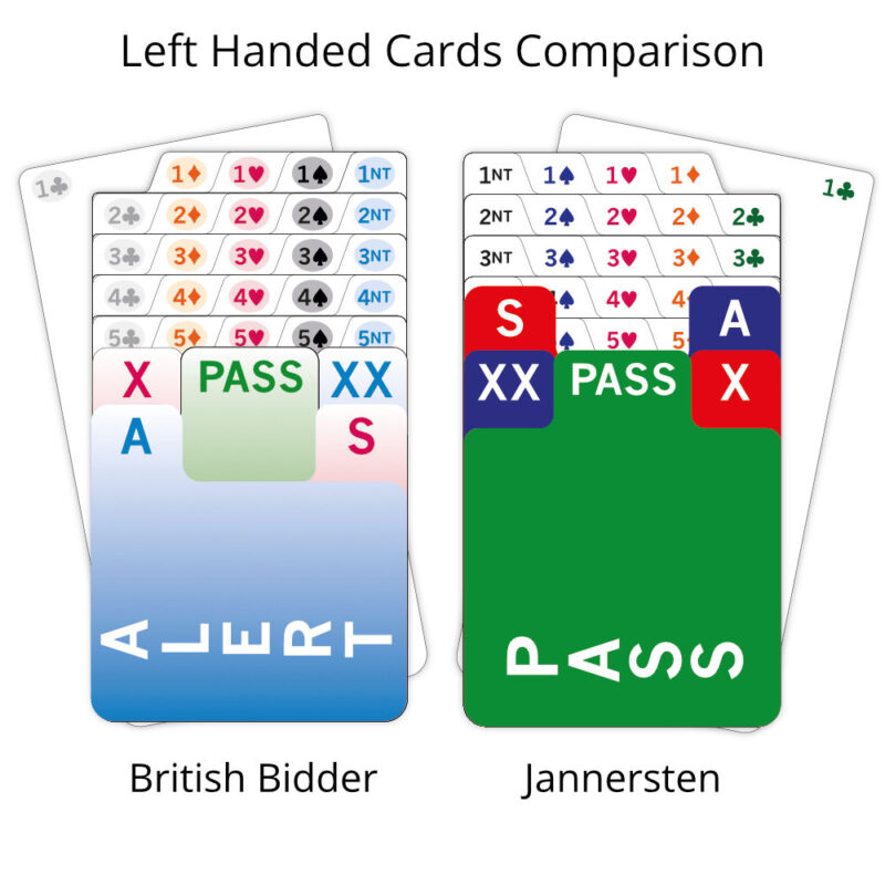 left handed bridge bidding cards side by side